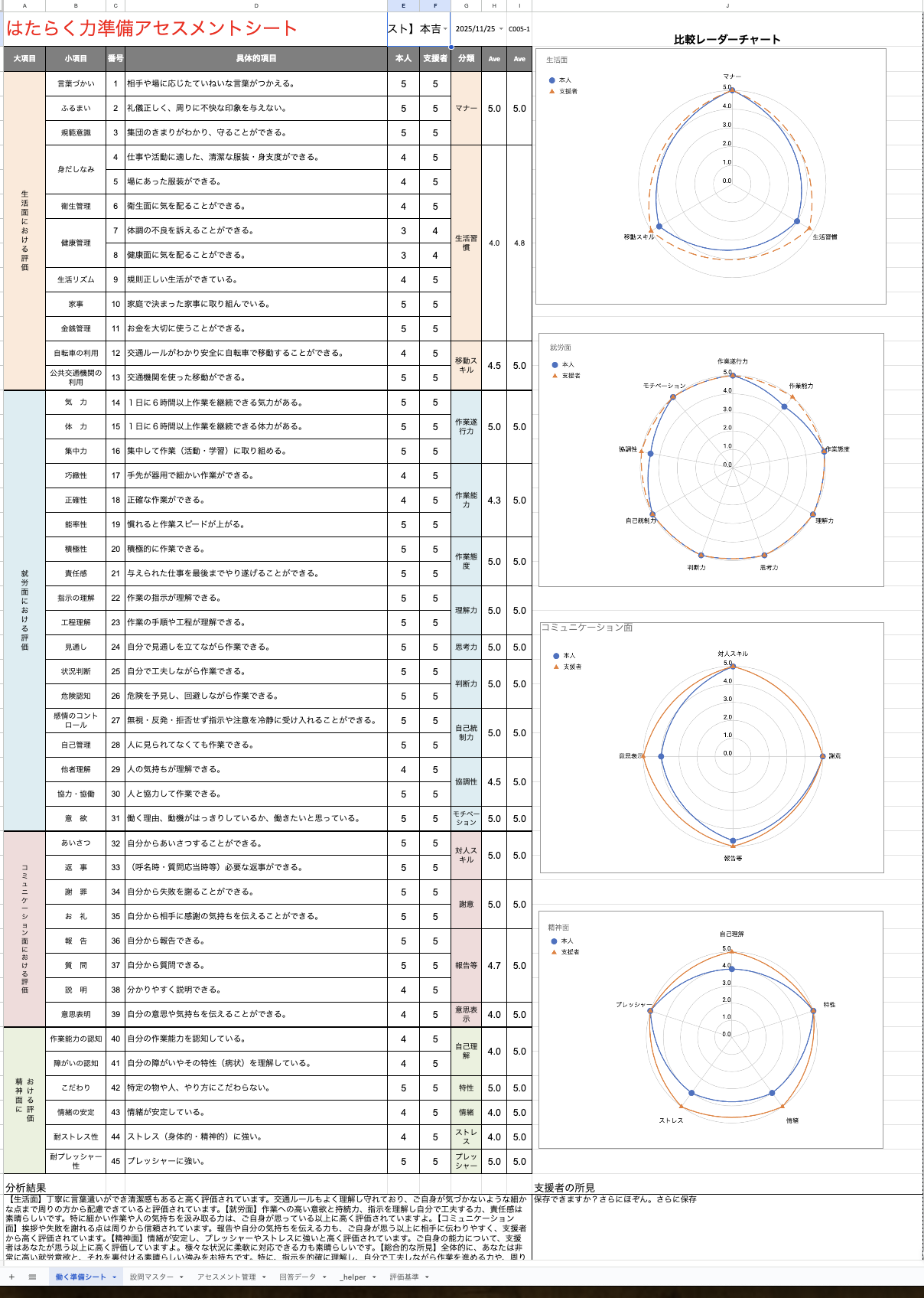 はたらく準備シート完結編】スプレッドシートを「データベース化」して