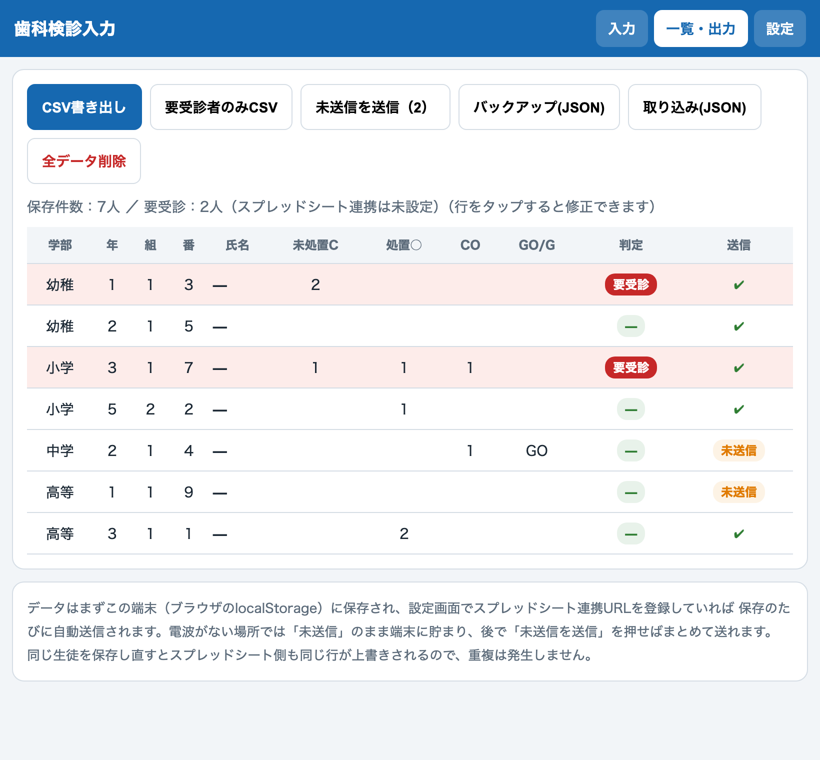一覧画面。幼稚部から高等部までの記録が並び、要受診の子が赤く表示されている