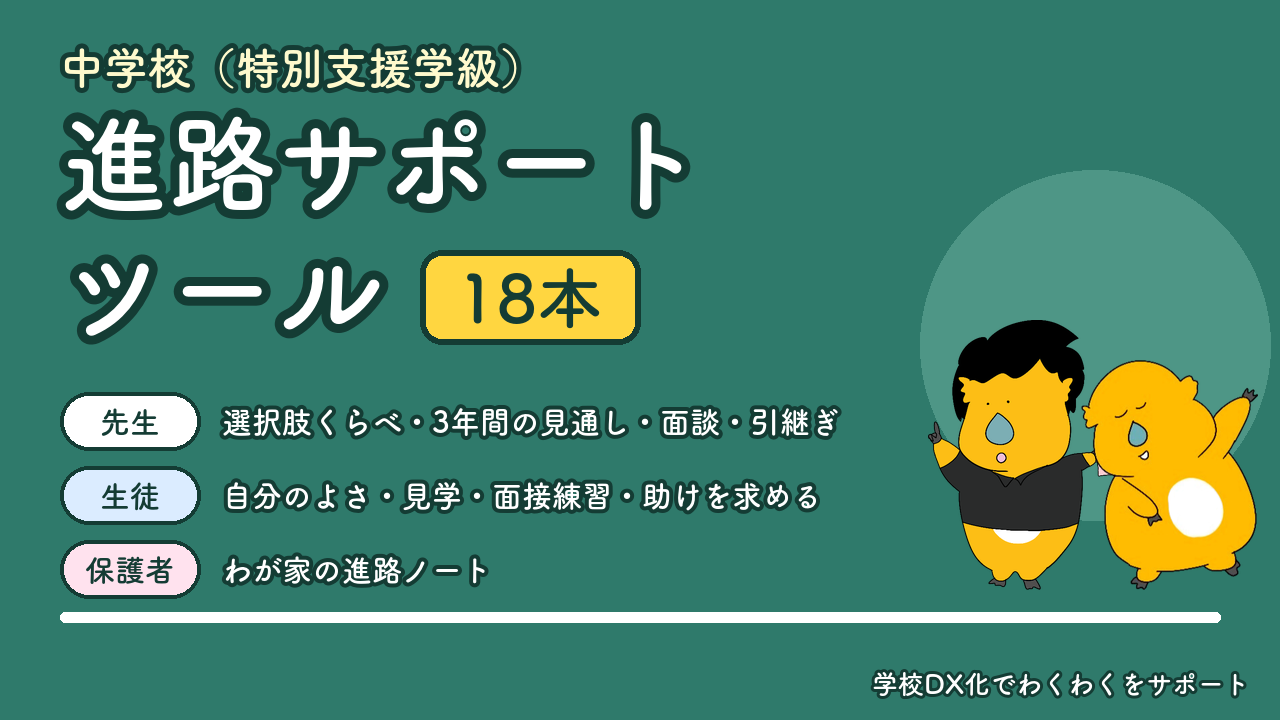 中学校（特別支援学級）進路サポートツール18本　先生・生徒・保護者用